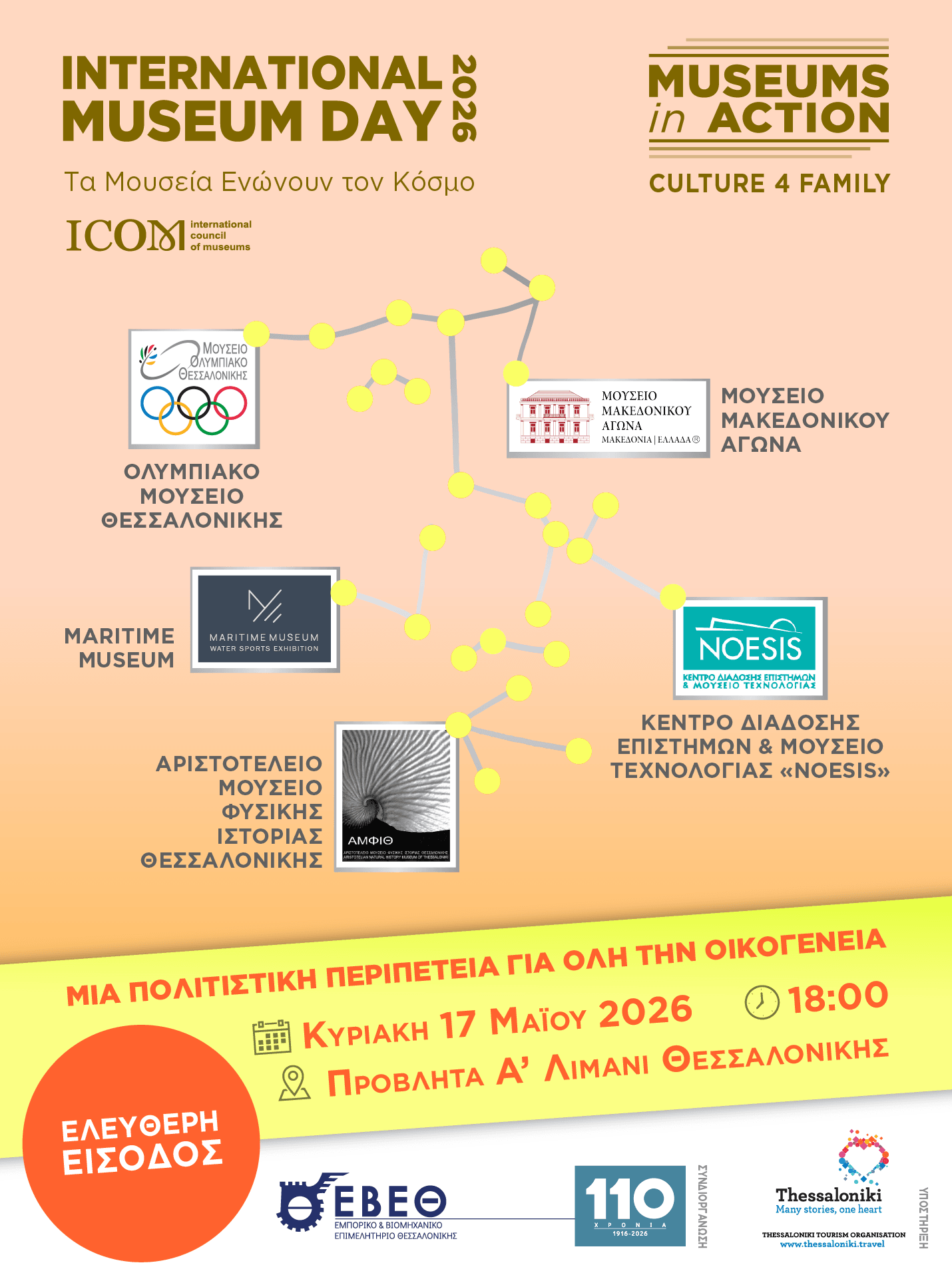 2ο “MUSEUMS in ACTION - Culture 4 Family” από το Ολυμπιακό Μ...
